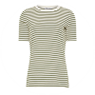 Tall day tops
